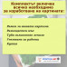 Красив Комплект "Направи си сам" - картина "Жива градина". Вариант 3. Есенна рапсодия. 20*20 см